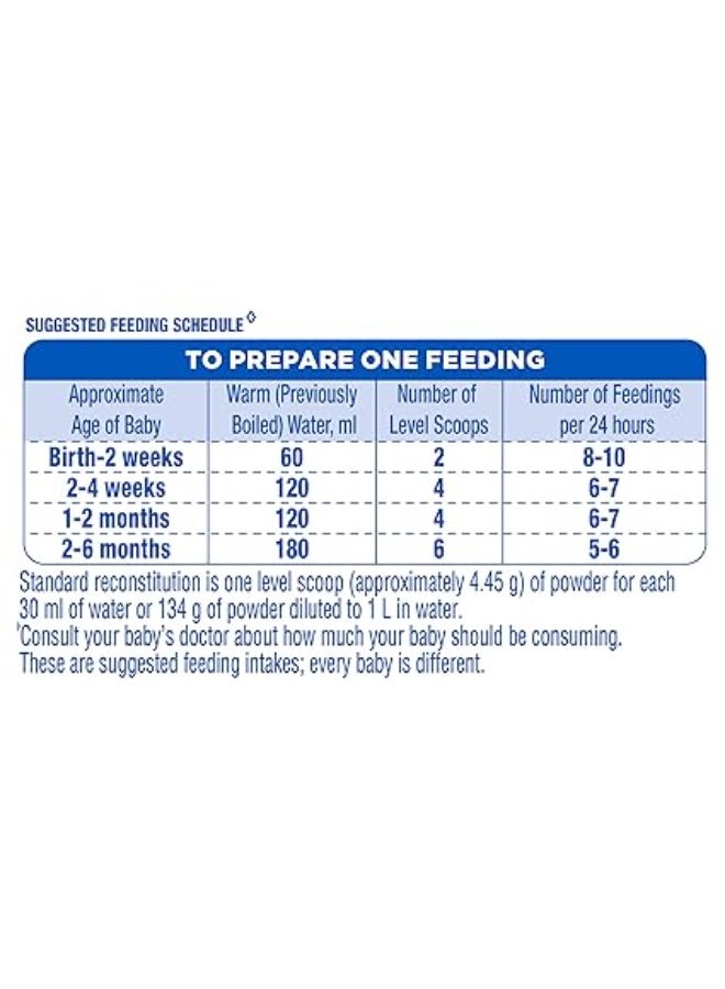 سيميلاك حليب سيميلاك بلس المرحلة الأولى للأطفال الرضع، حتى 6 أشهر، عبوة 400 غرام، مع سكريات قليلة التعدد، يدعم مناعة الطفل ونمو دماغه، مسحوق - Image 2